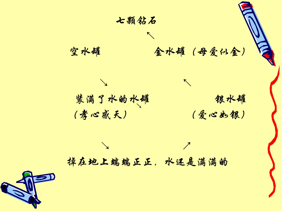 七颗钻石ppt课件模板