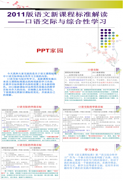 2011版新课程标准解读——口语交际讲解课件ppt