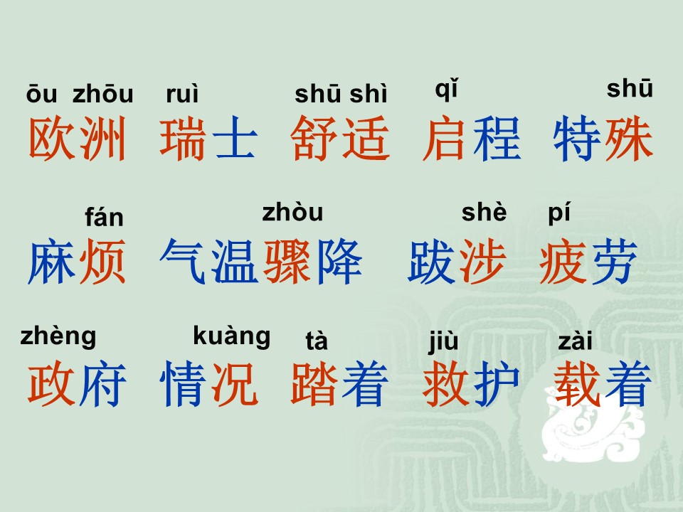 三年级语文下册第七单元词语ppt模板