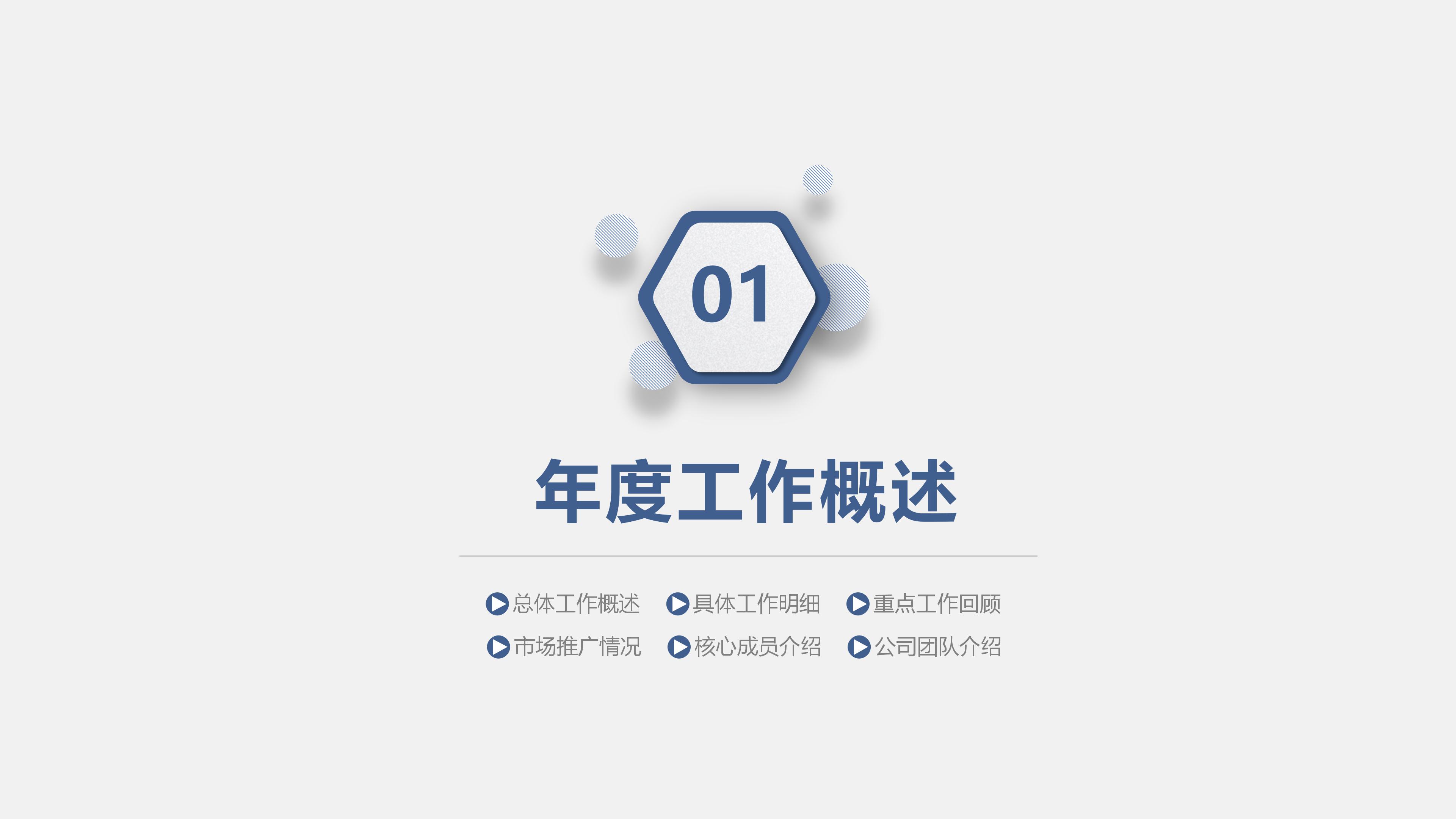 产品汇总展示ppt模板