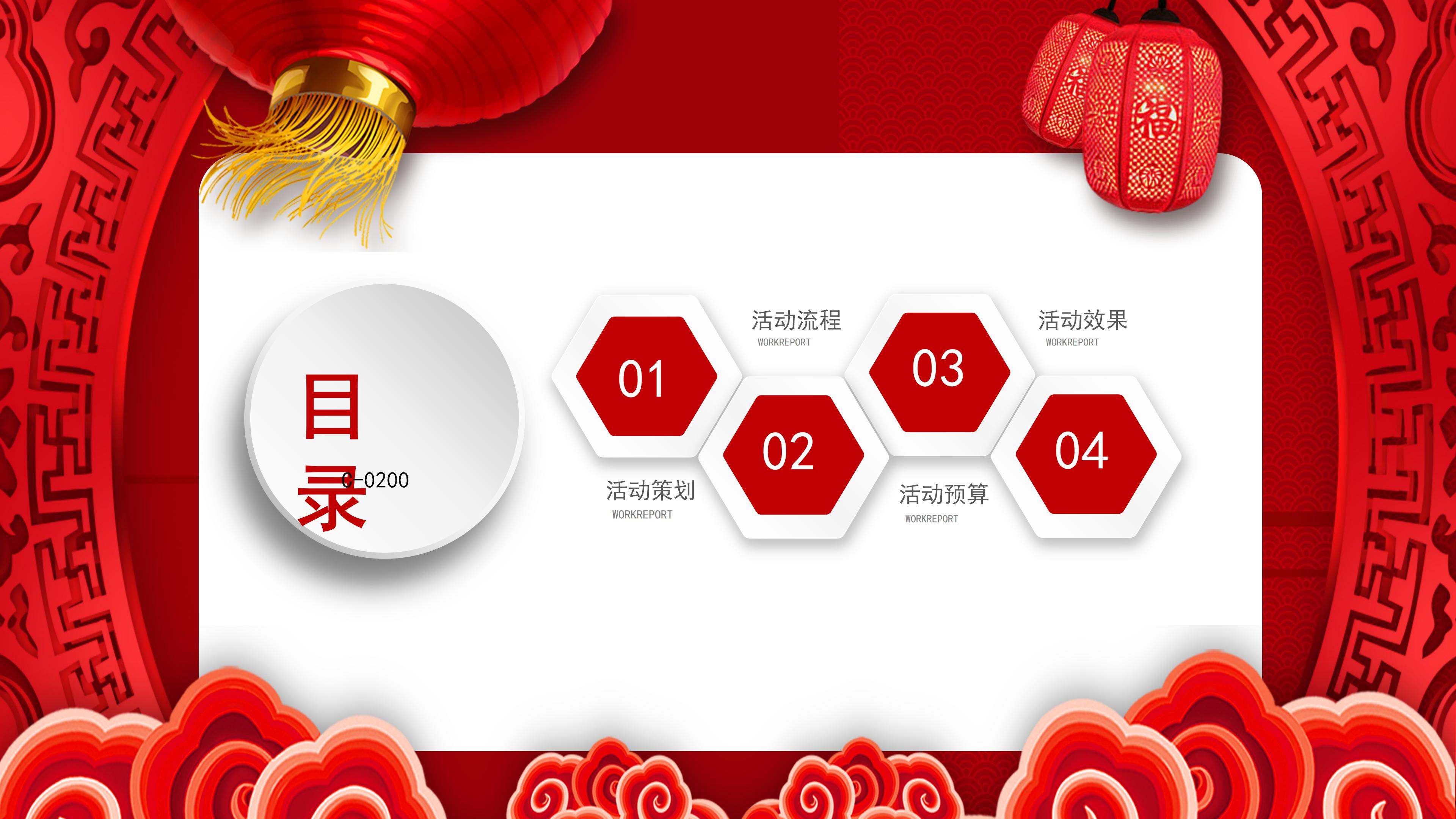 企业元旦活动策划PPT模板