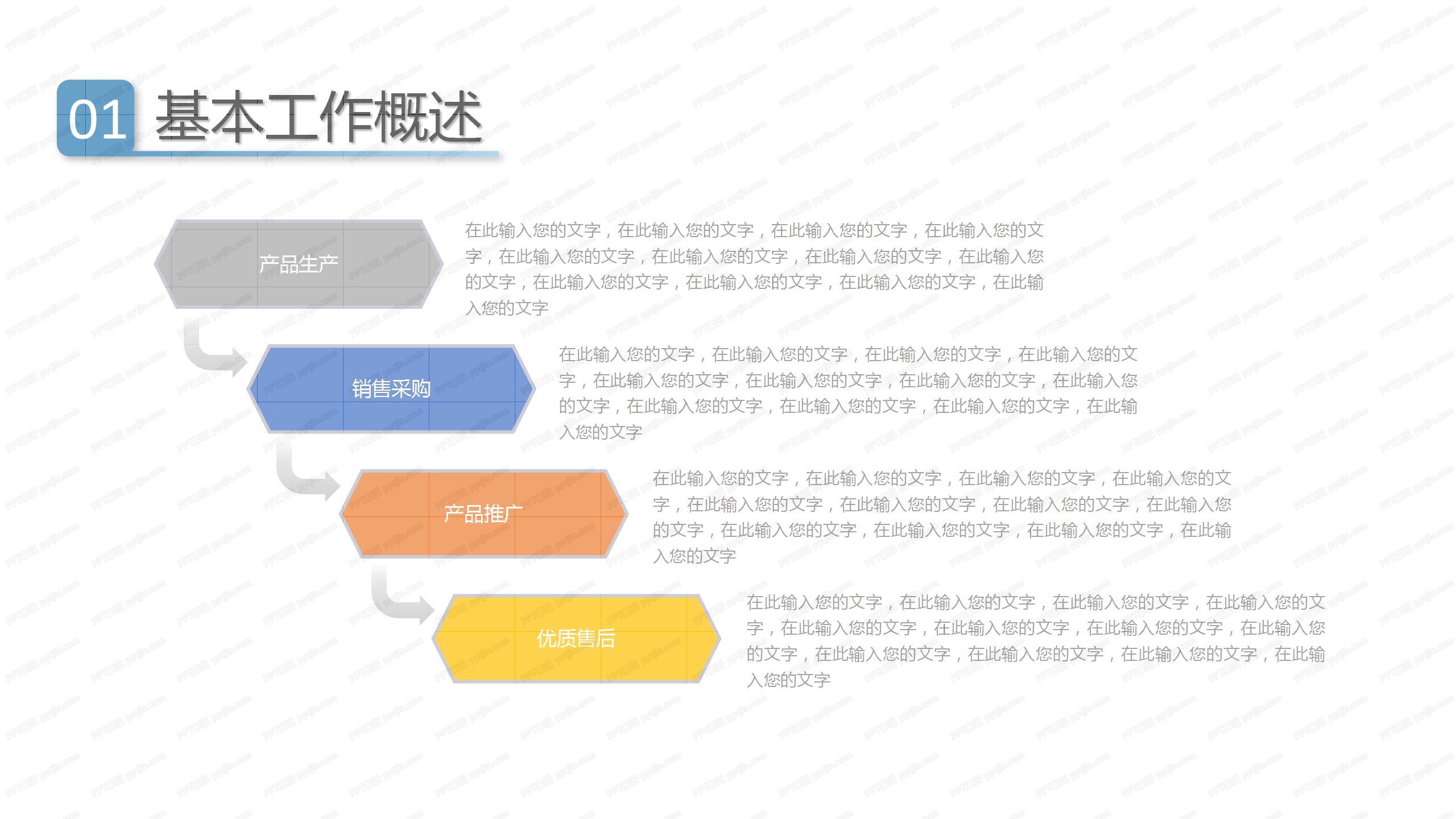 简洁人力资源部门工作总结ppt模板
