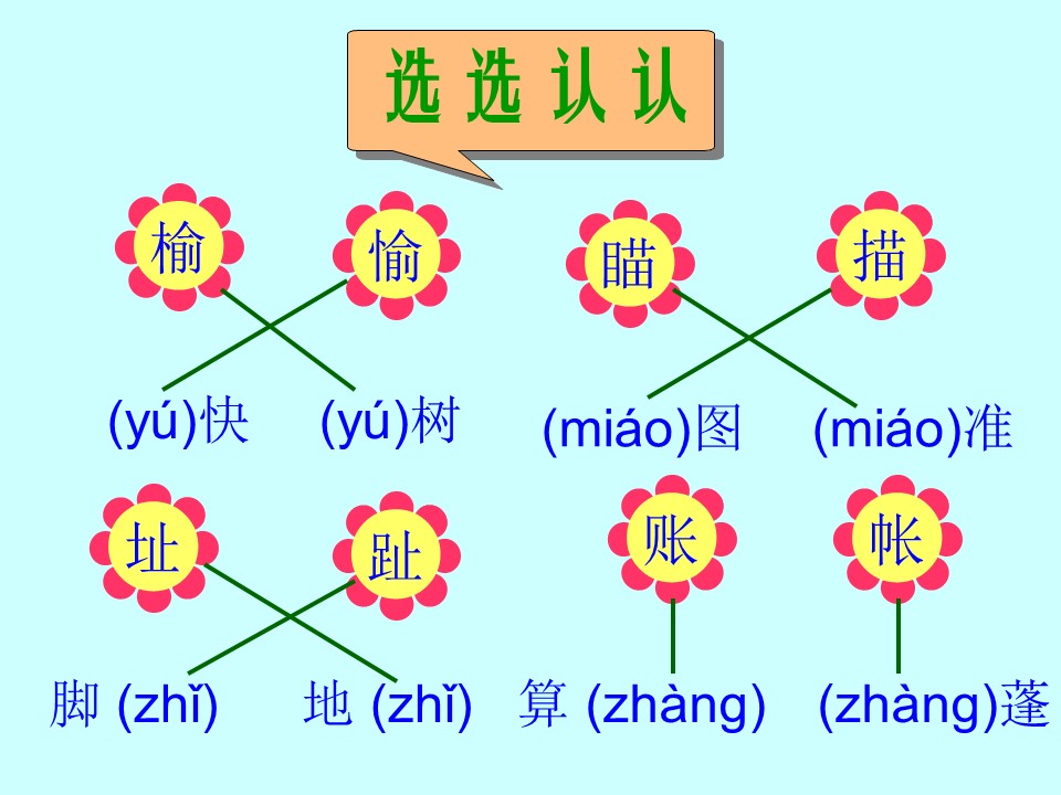 二年级上册语文园地八ppt模板