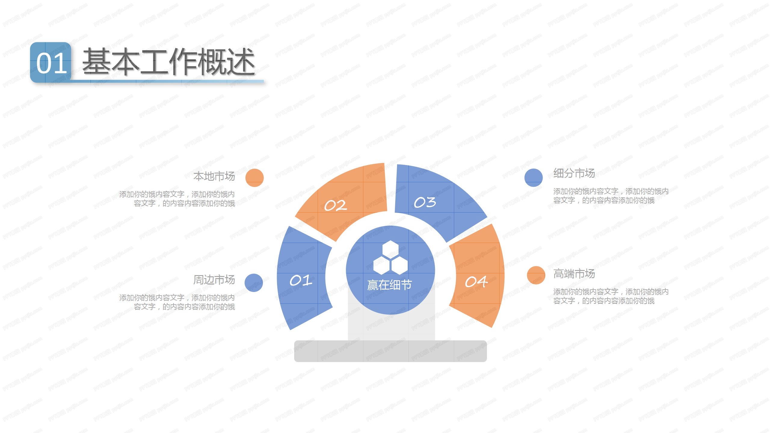 简洁人力资源部门工作总结ppt模板