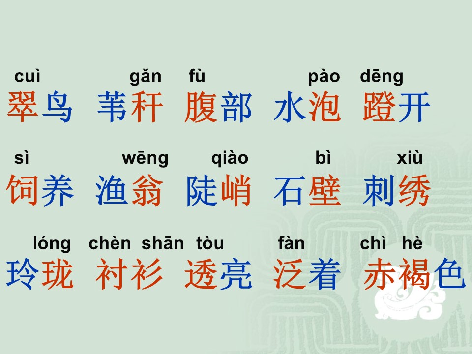 三年级语文下册第七单元词语ppt模板