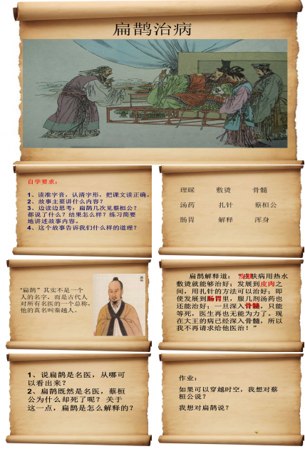 小学语文扁鹊治病ppt课件模板