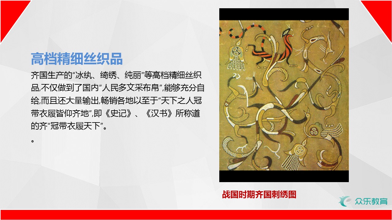 古代服饰ppt模板