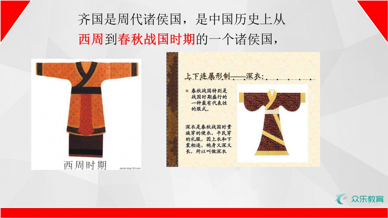 古代服饰ppt模板