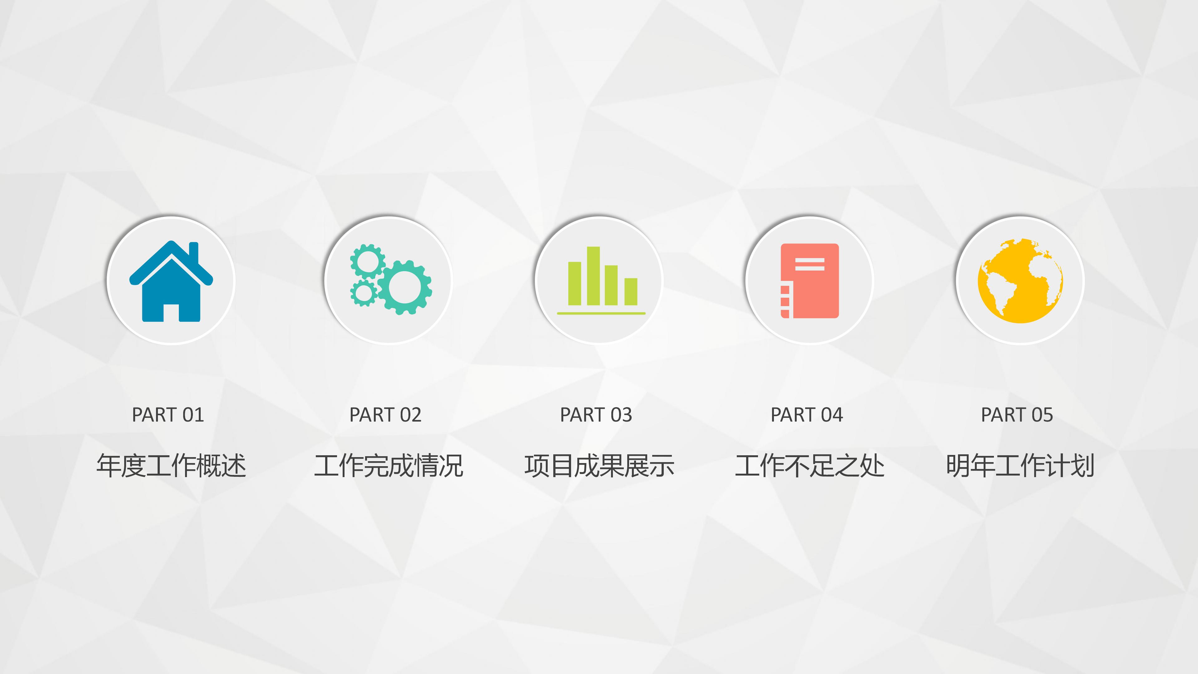 内科病区年终总结ppt模板