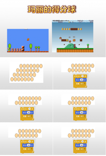 超级玛丽的的分球pptt模板