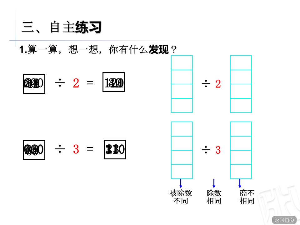 两、位数除以一位数数学课件ppt