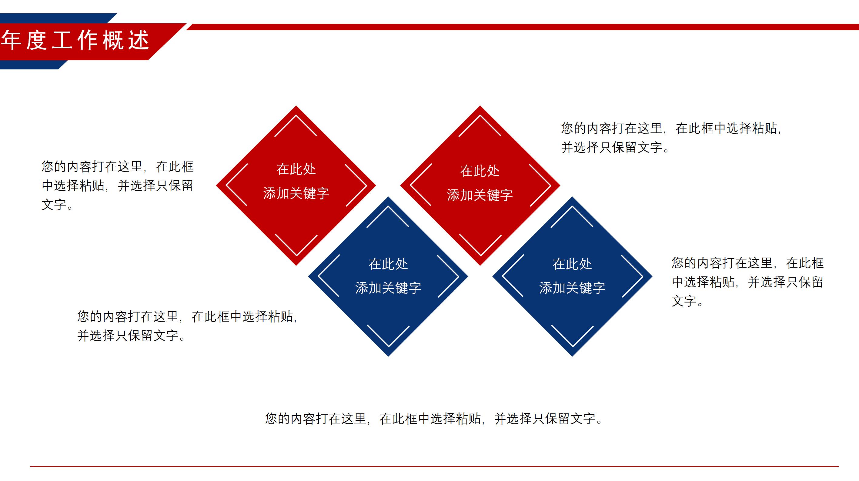 口腔内科年终总结ppt模板