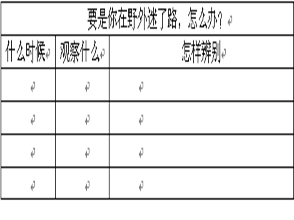 要是你在野外迷了路ppt模板