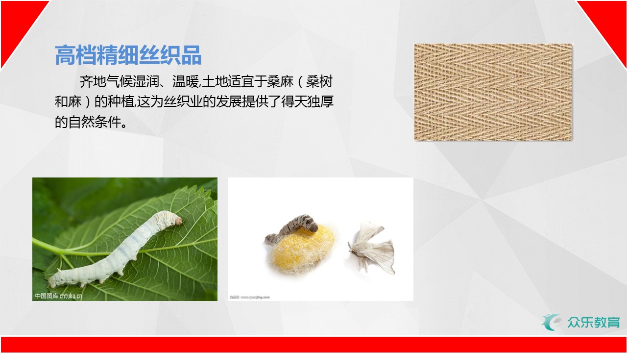古代服饰ppt模板