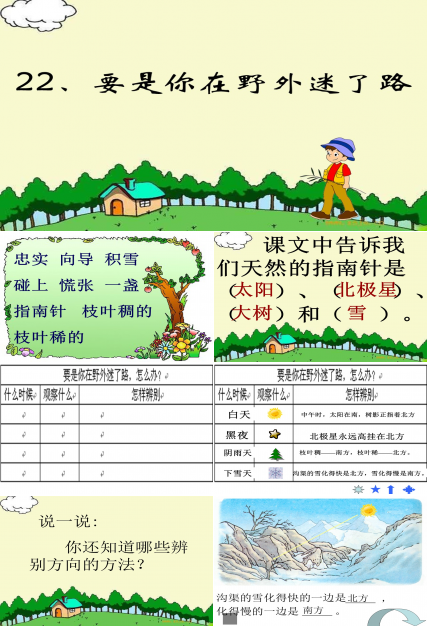 要是你在野外迷了路ppt模板