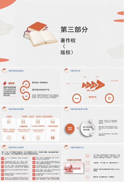 知识产权讲座2ppt模板