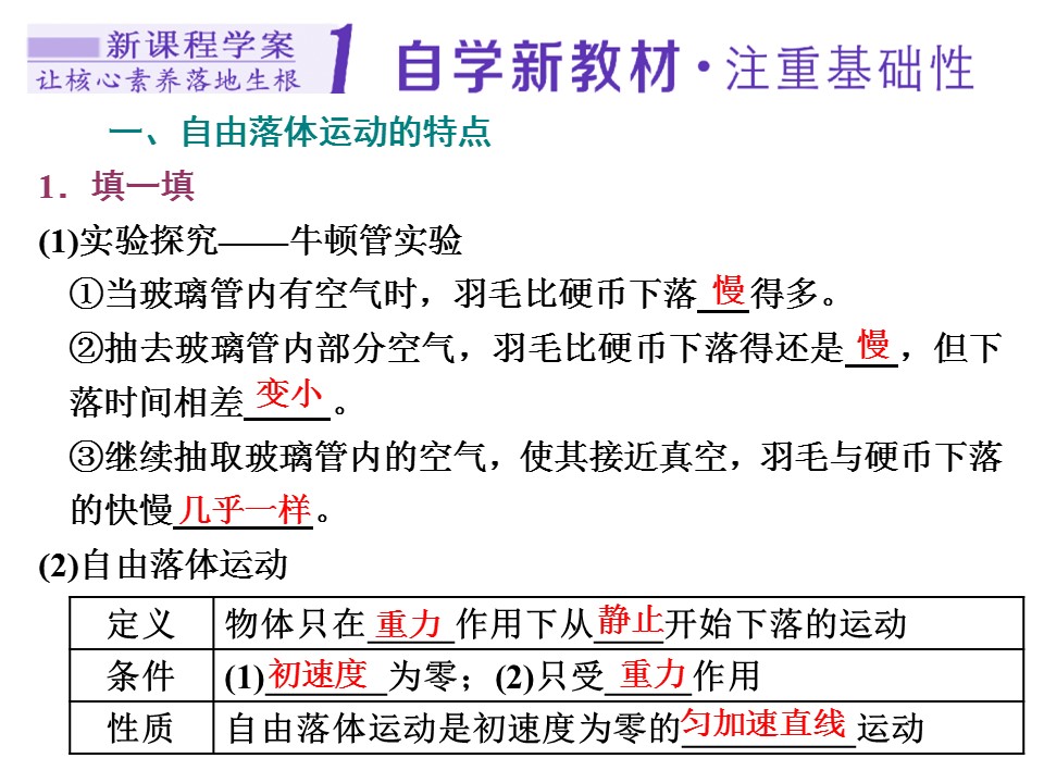 自由落体ppt课件