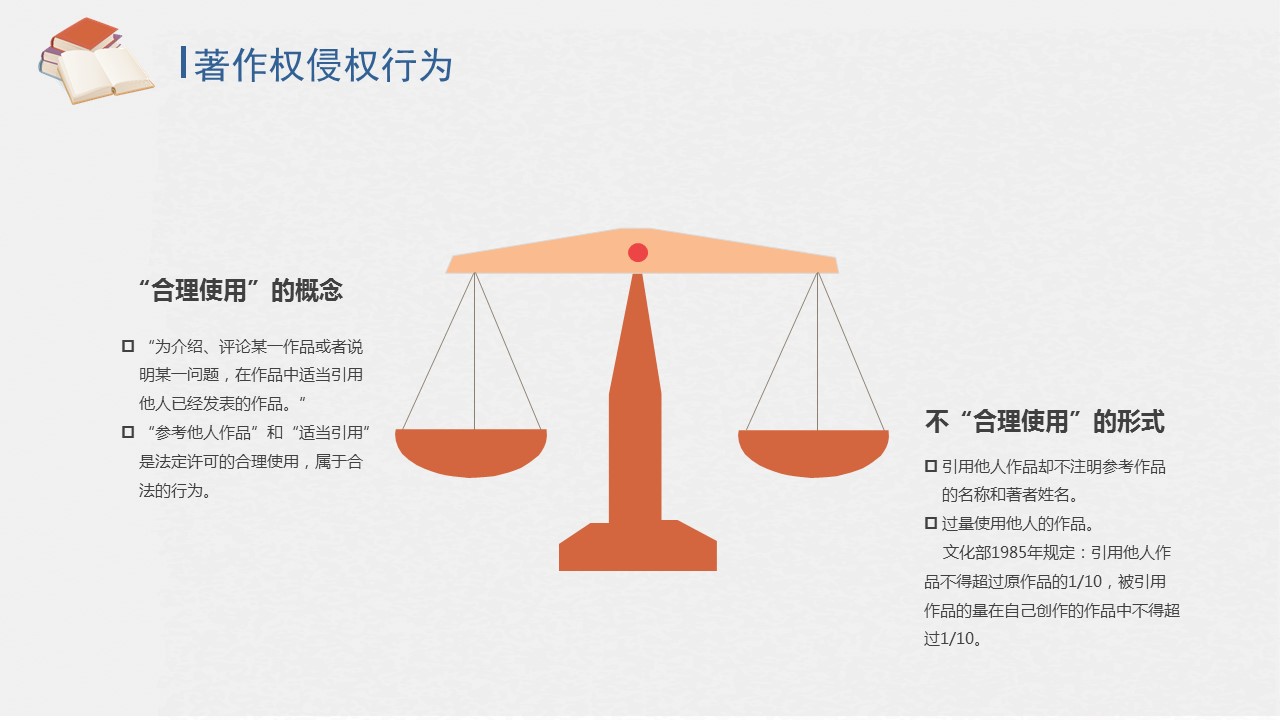 知识产权讲座2ppt模板