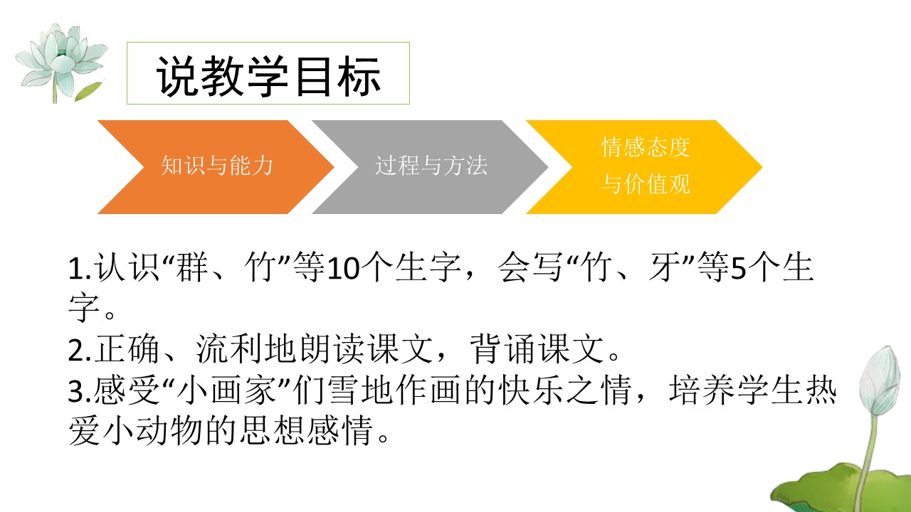 雪地里的小说家ppt课件