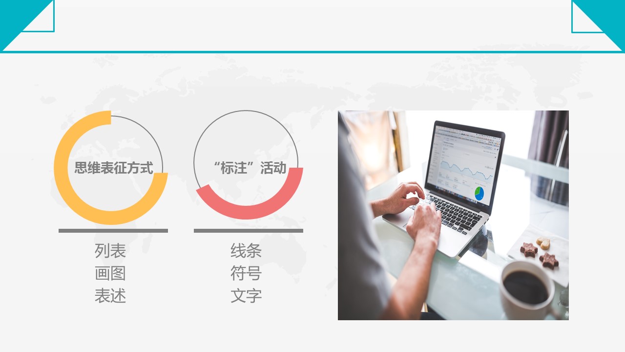 基于儿童思维表征的教材解读ppt