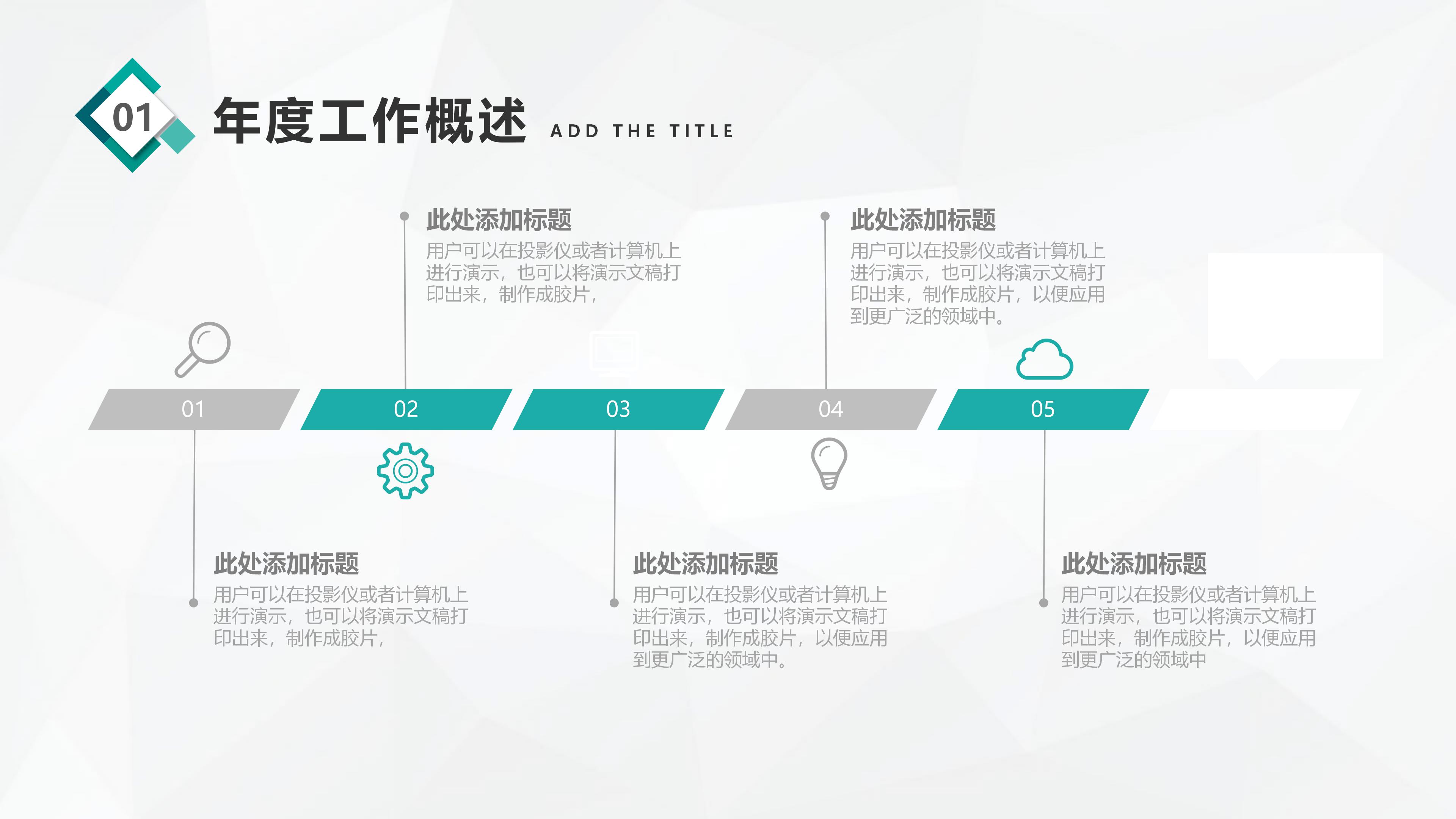 化妆品网络营销案例ppt模板