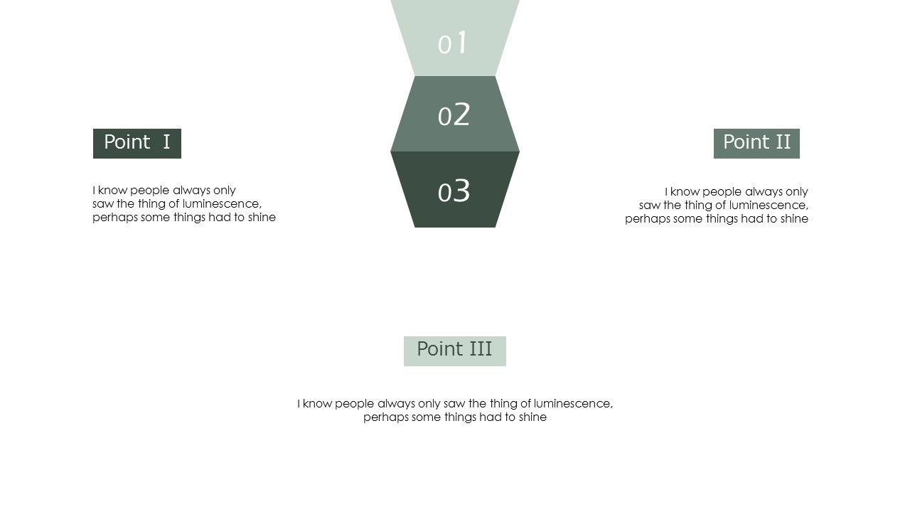 个人总结各种形状ppt