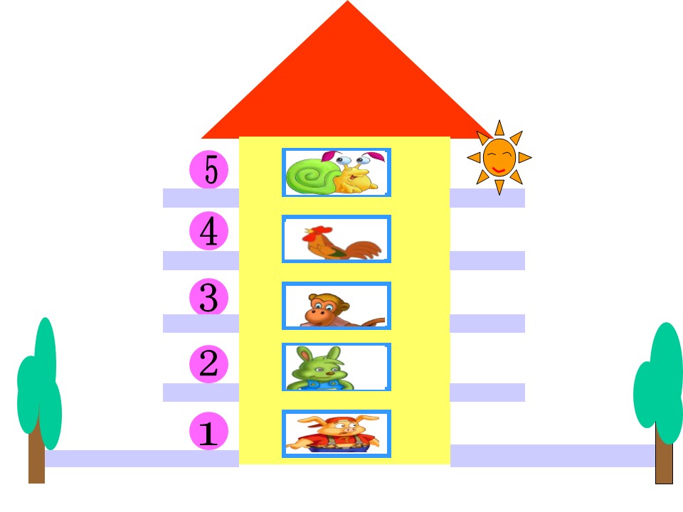小班数学ppt模板