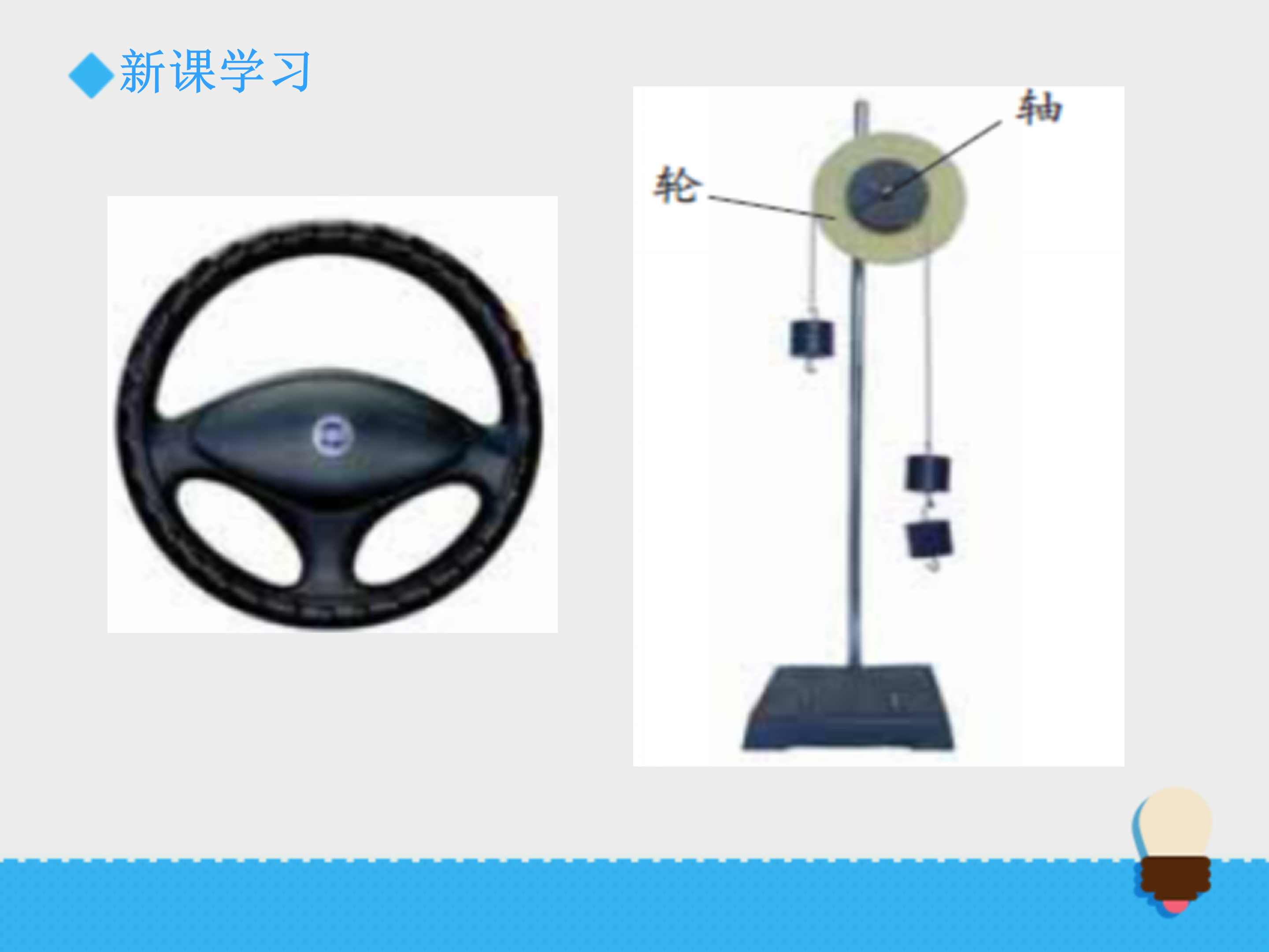 轮轴的秘密ppt模板