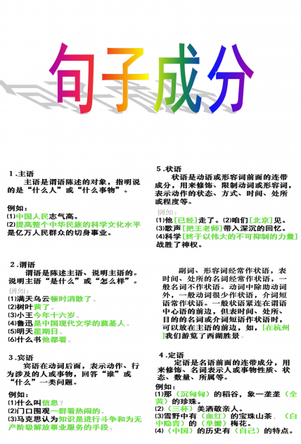 语文课件划分句子成分PPT模板