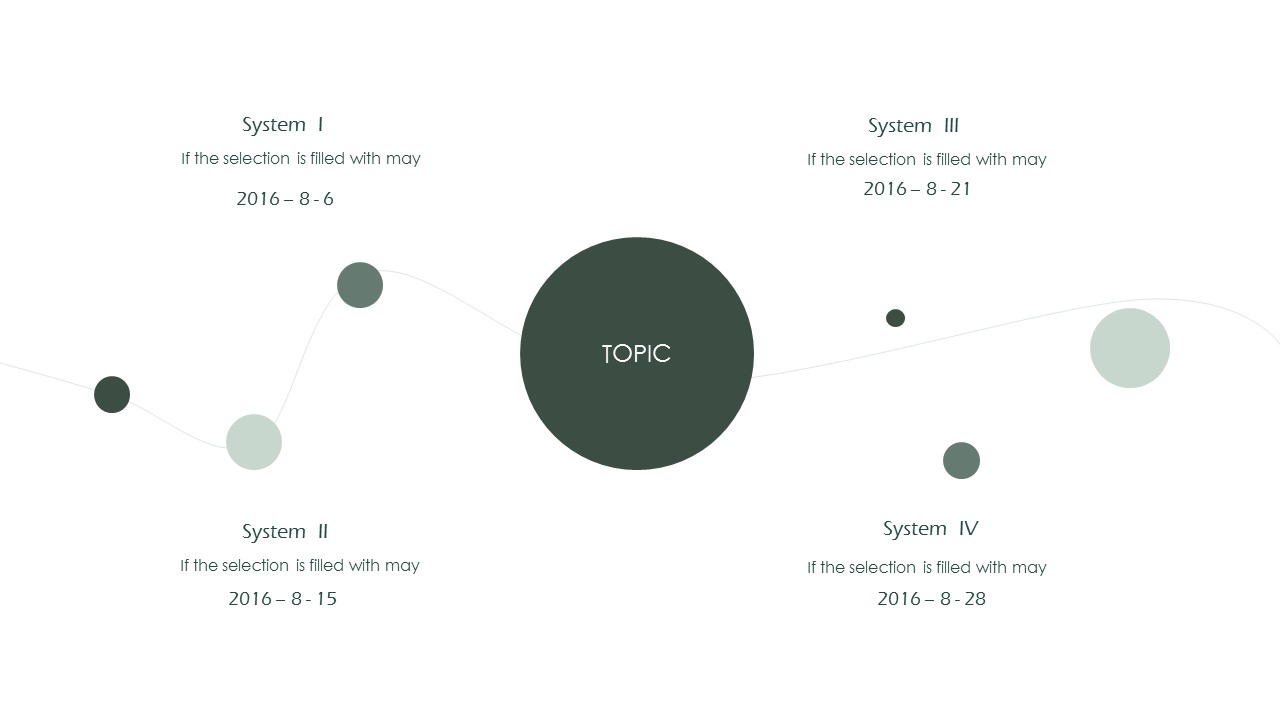 个人总结各种形状ppt