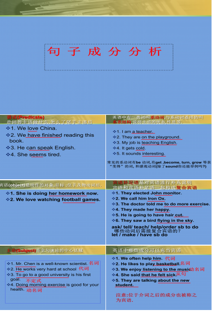 英语句子成分划分ppt模板