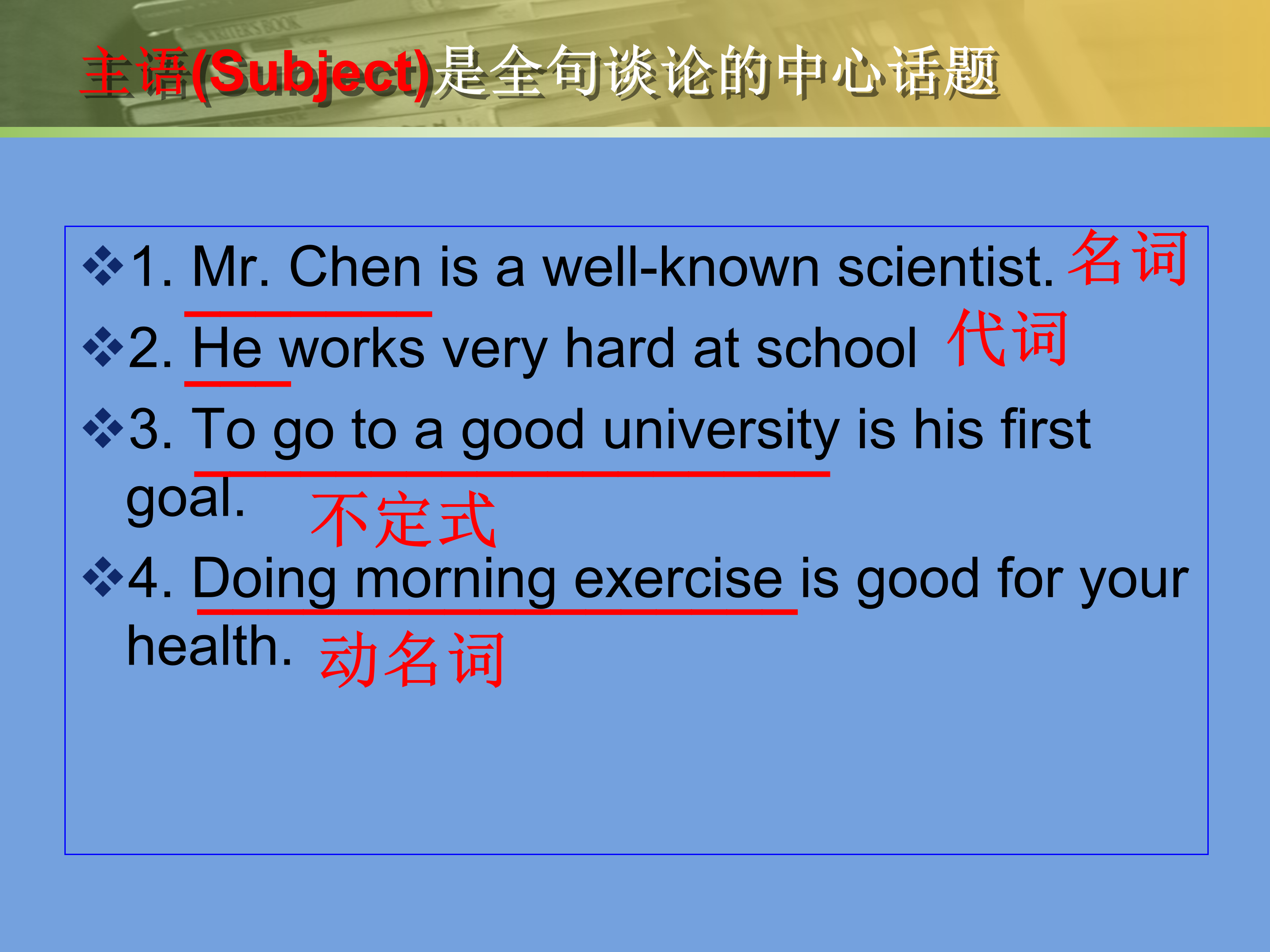 英语句子成分划分ppt模板