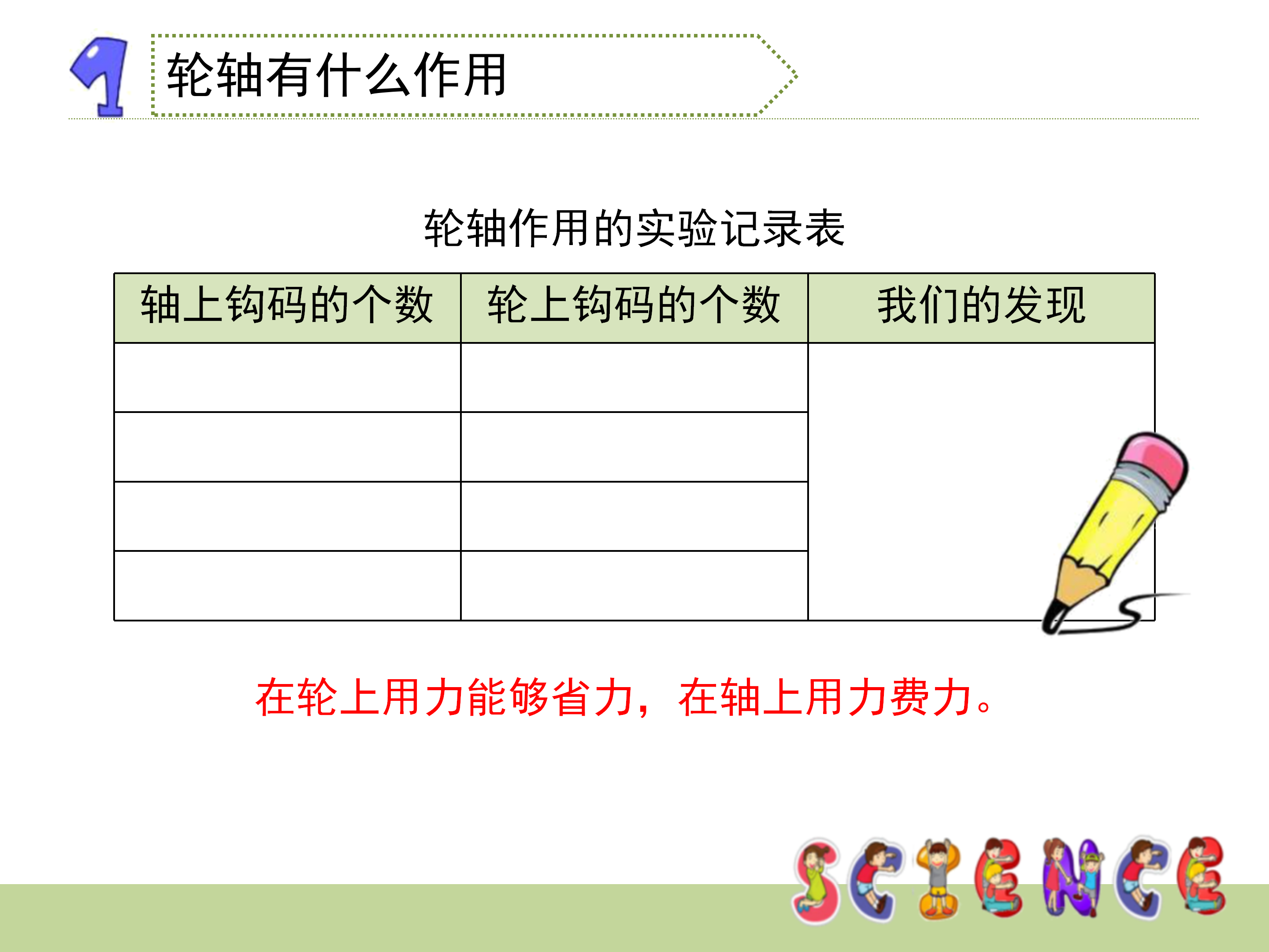 小学课件轮轴的秘密ppt模板