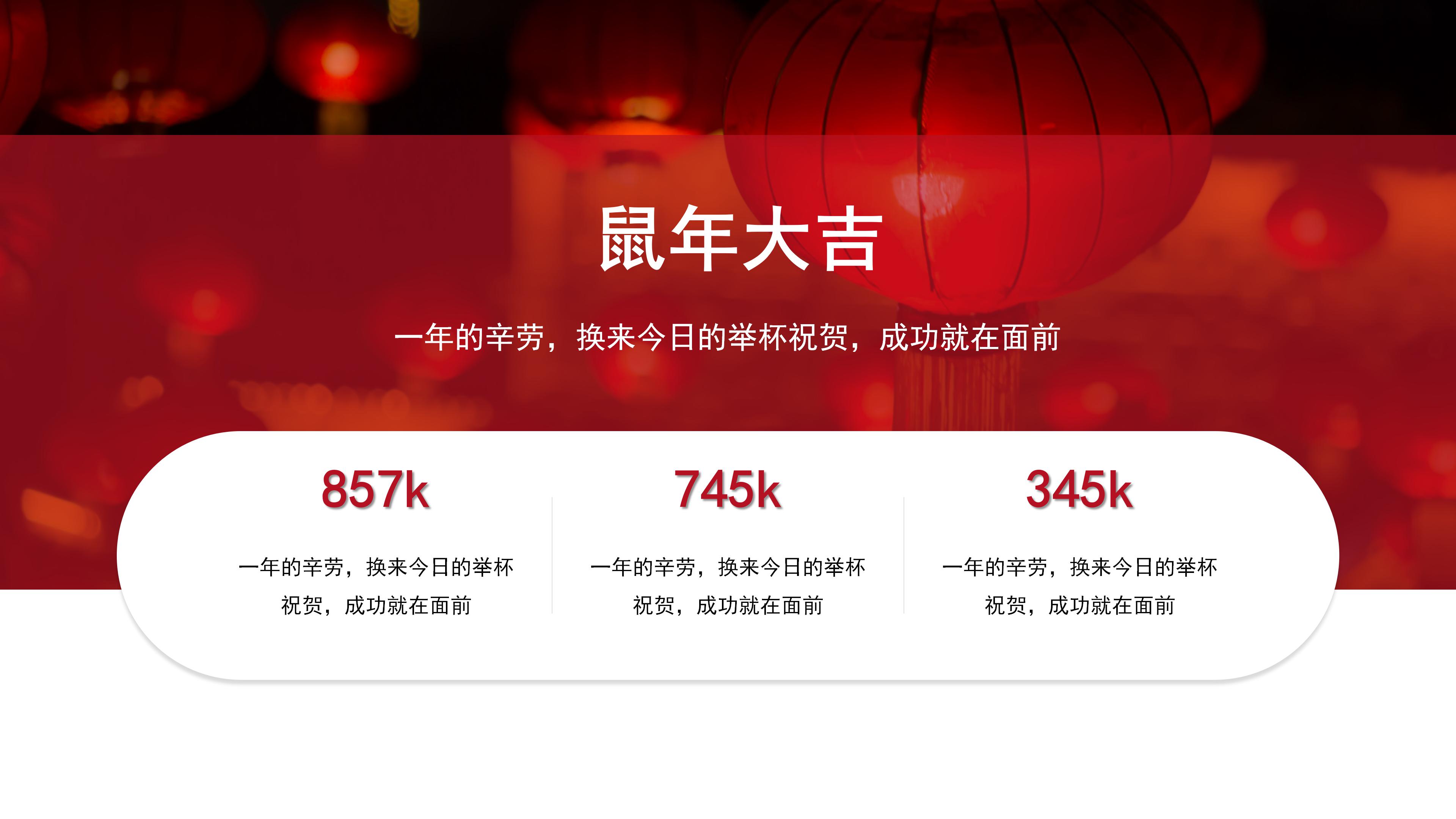 鼠年公司年终总结PPT模板