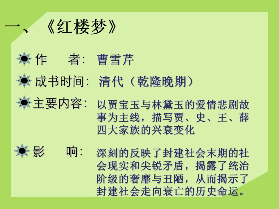 中国古代文学史-清代文字艺术ppt课件