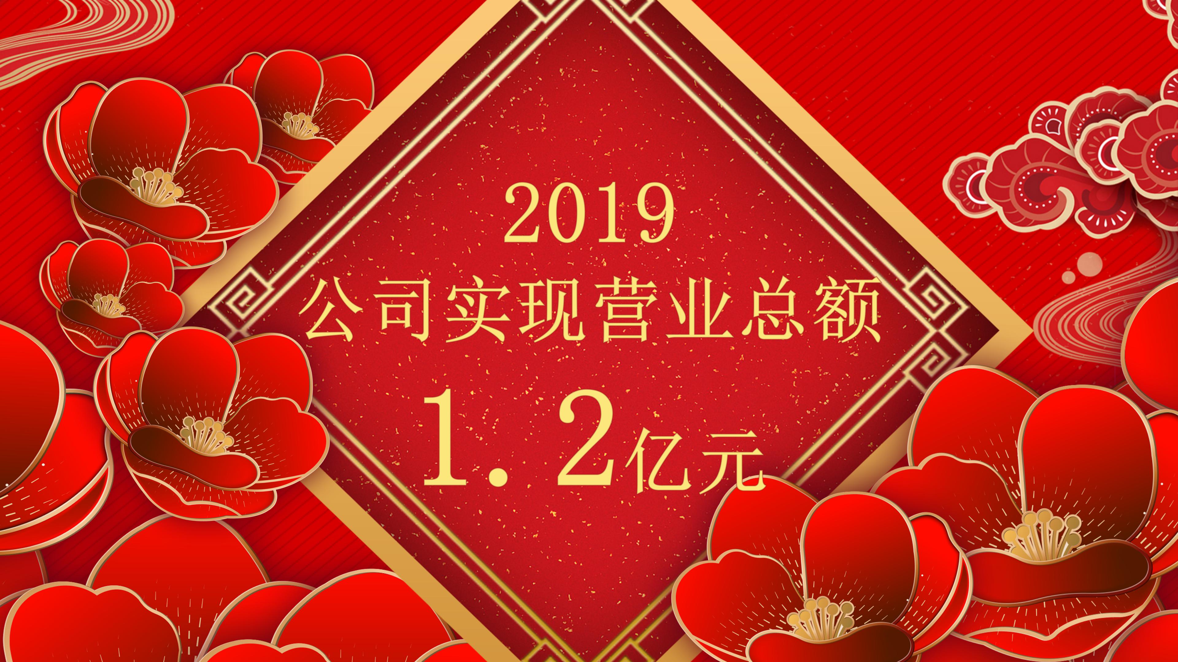 鼠年春节节目评价ppt模板