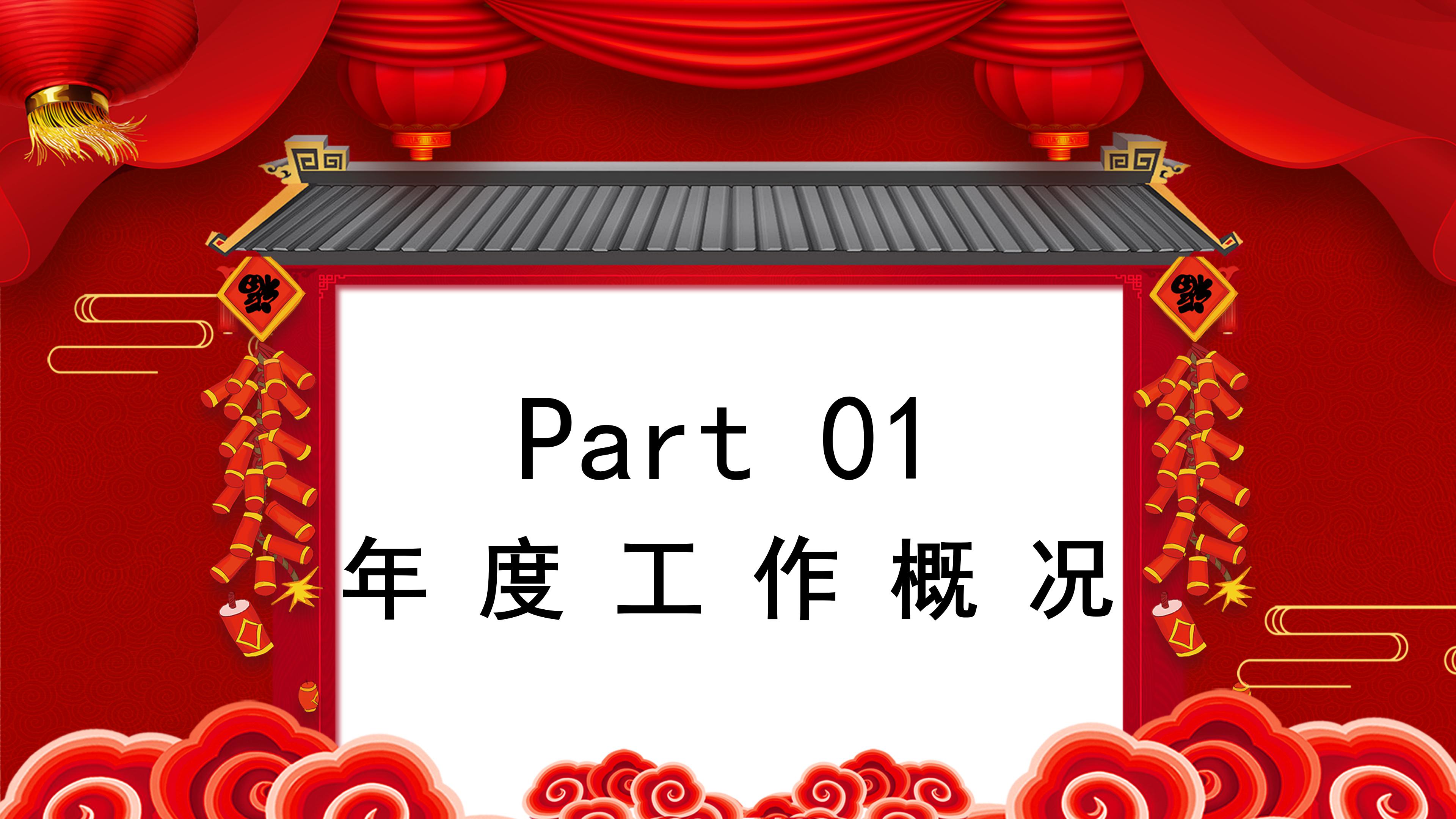 鼠年迎春ppt模板
