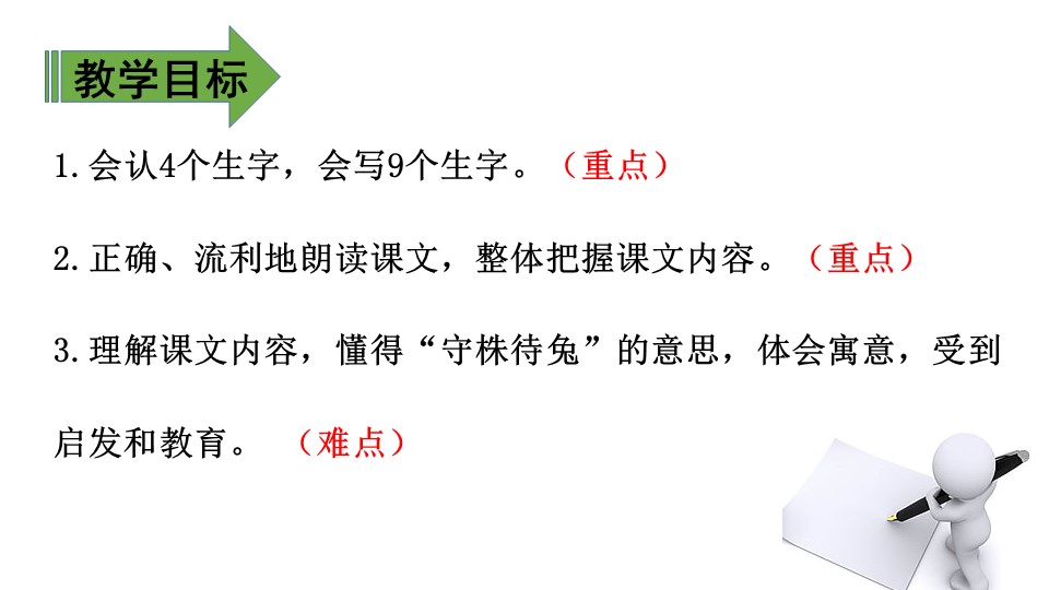 守株待兔课件ppt模板