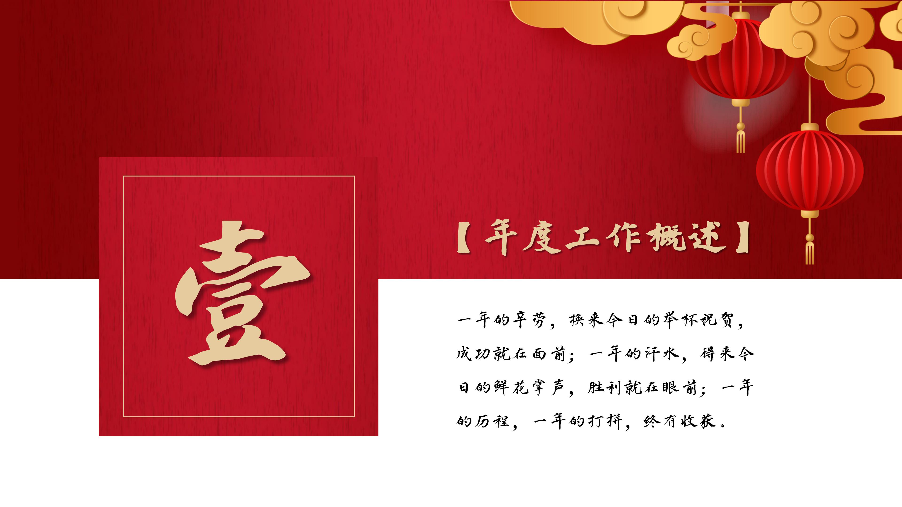 鼠年公司年终盛典ppt模板