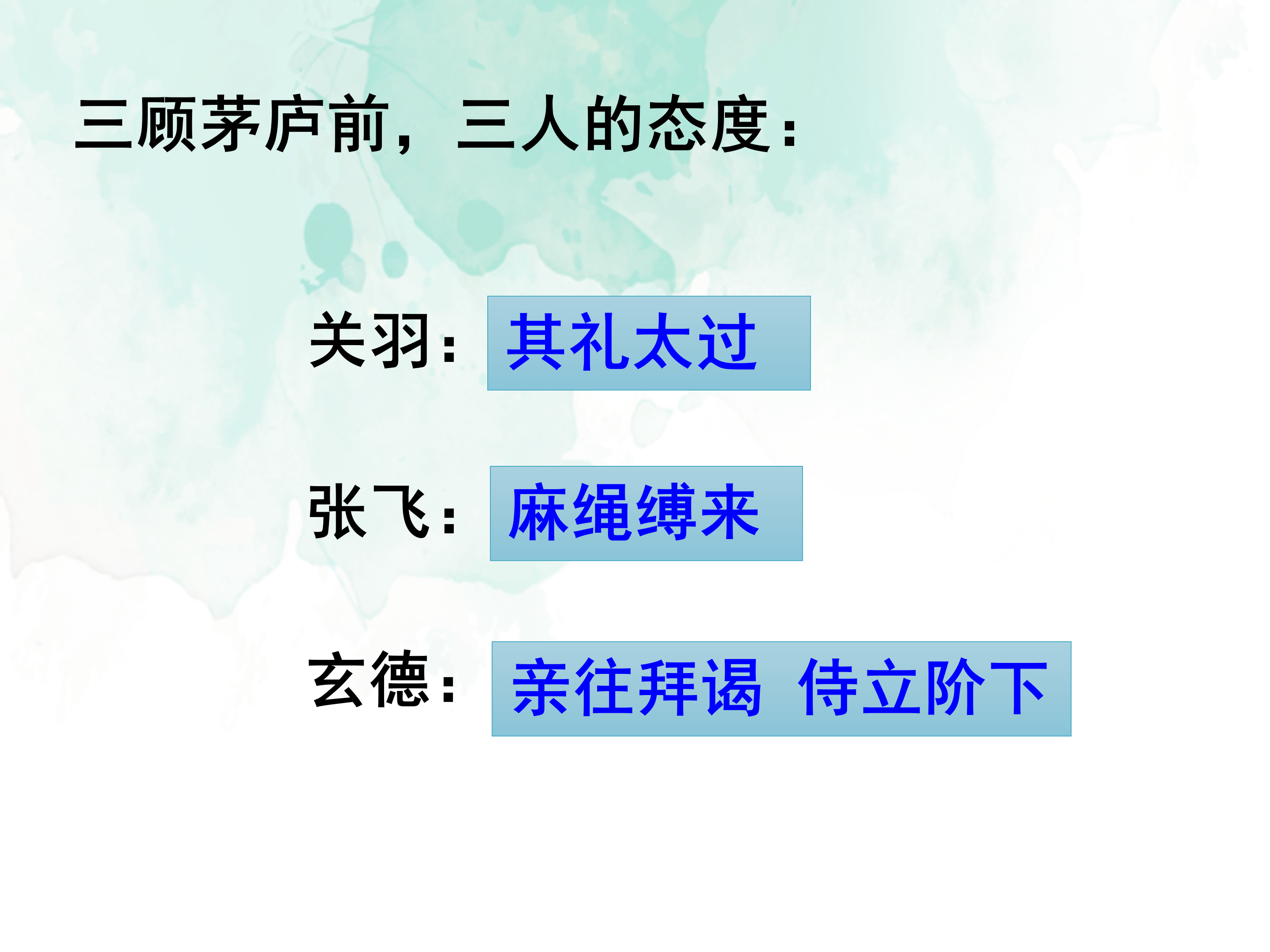北师大版三顾茅庐ppt模板