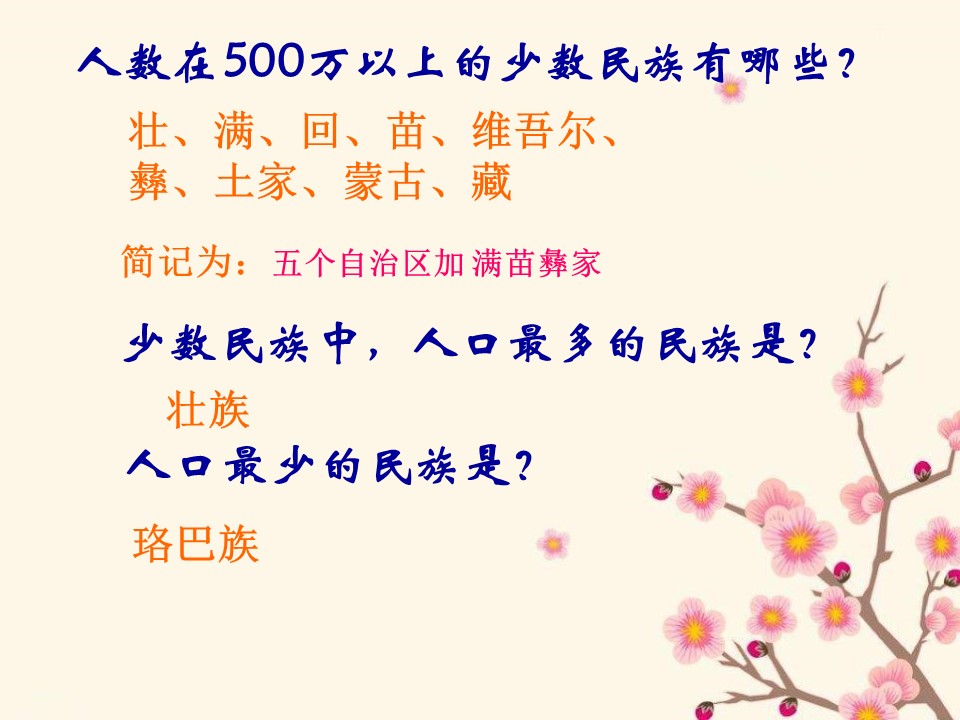 民族ppt模板