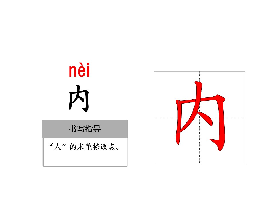 世界上第一个听诊器ppt模板