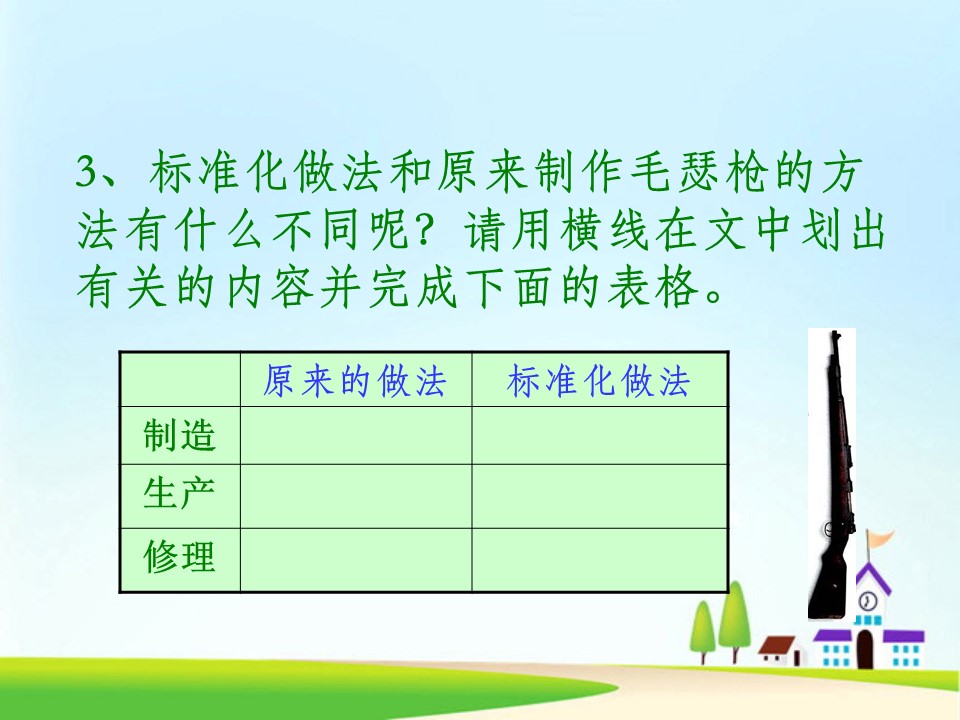 他发明了什么课件ppt模板