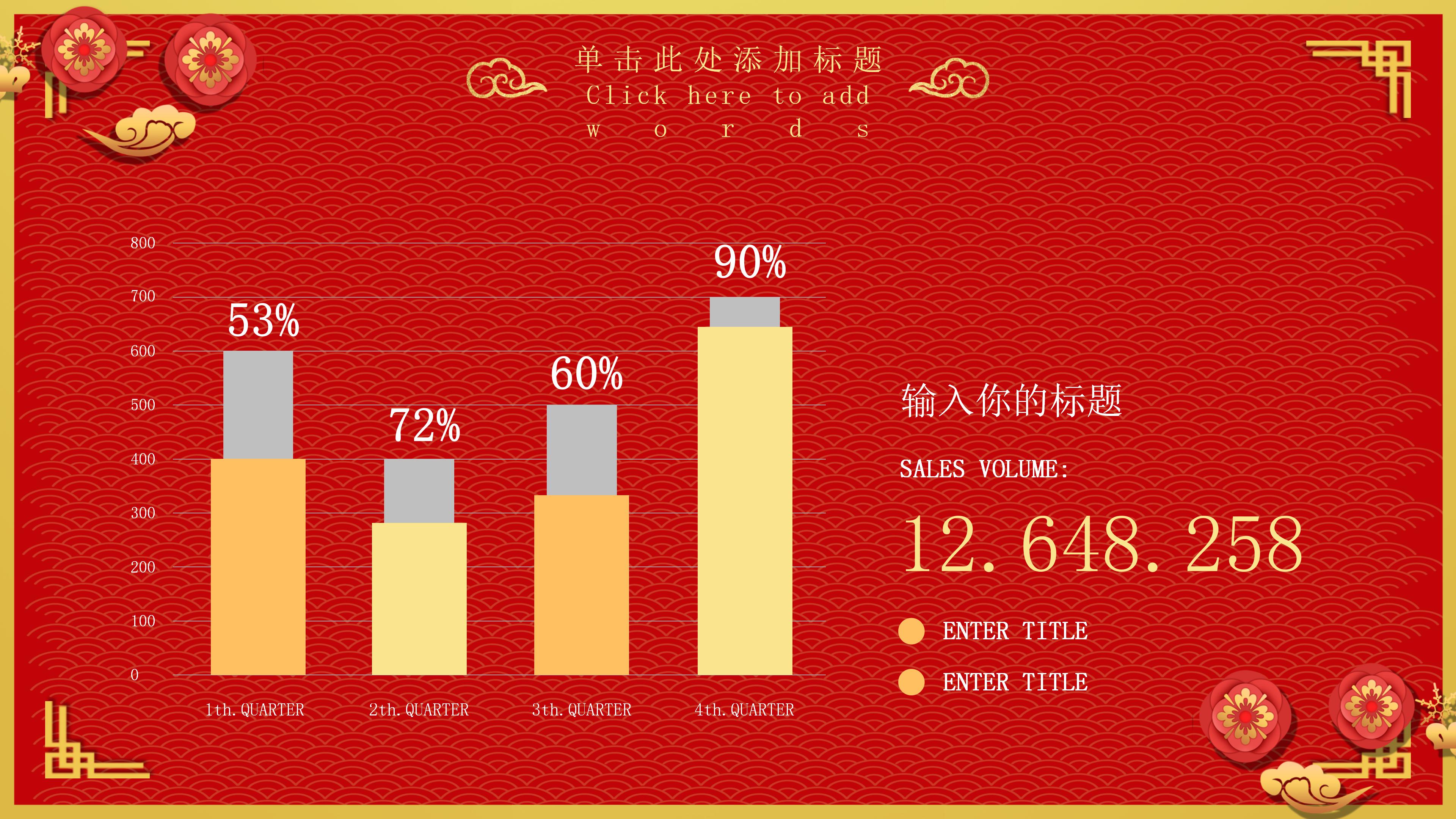 鼠年年终工作总结ppt模板