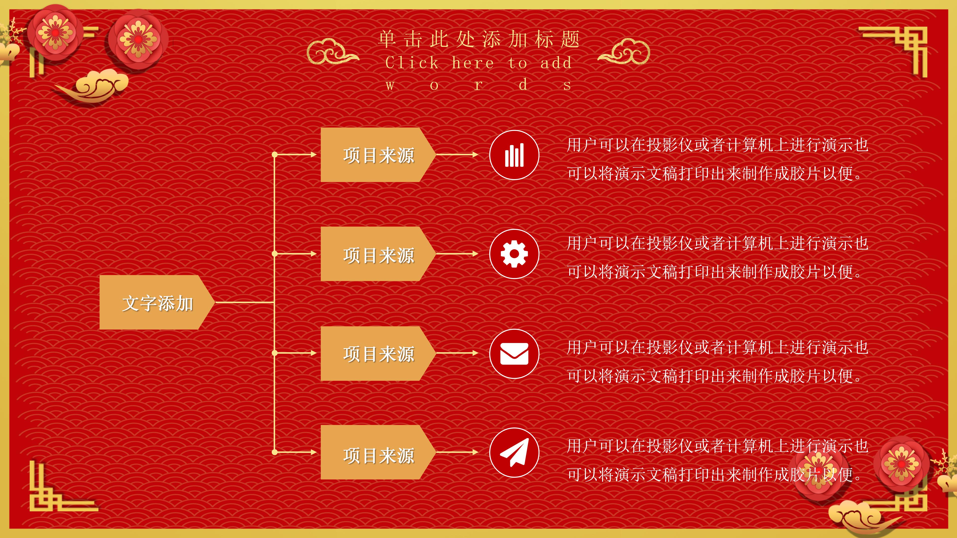 鼠年年终工作总结ppt模板
