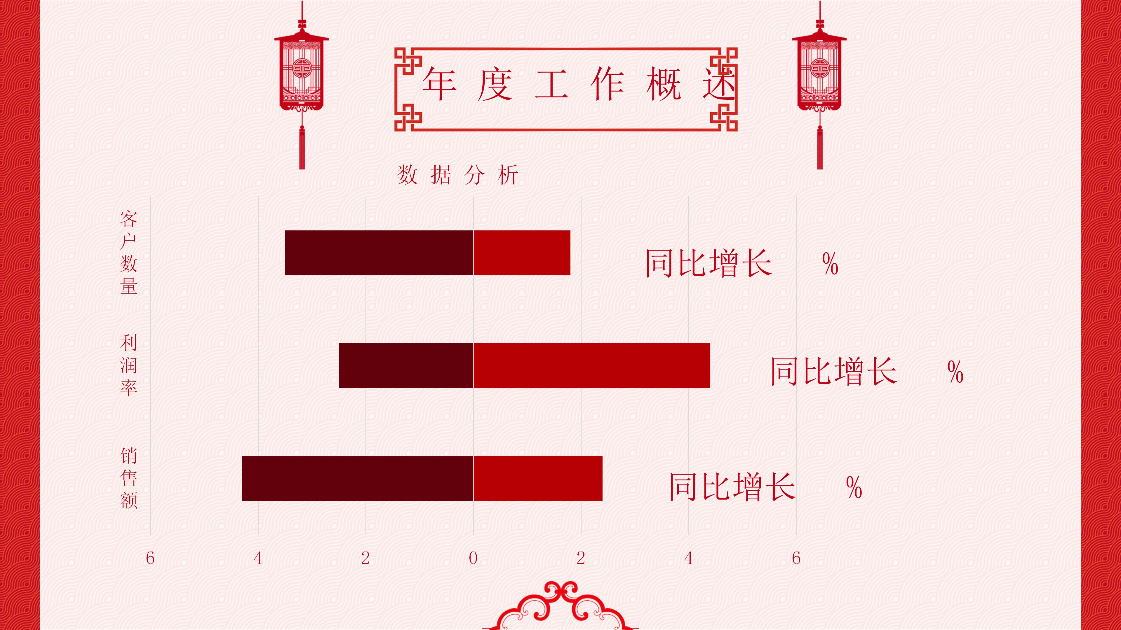 鼠年年终新年计划ppt模板