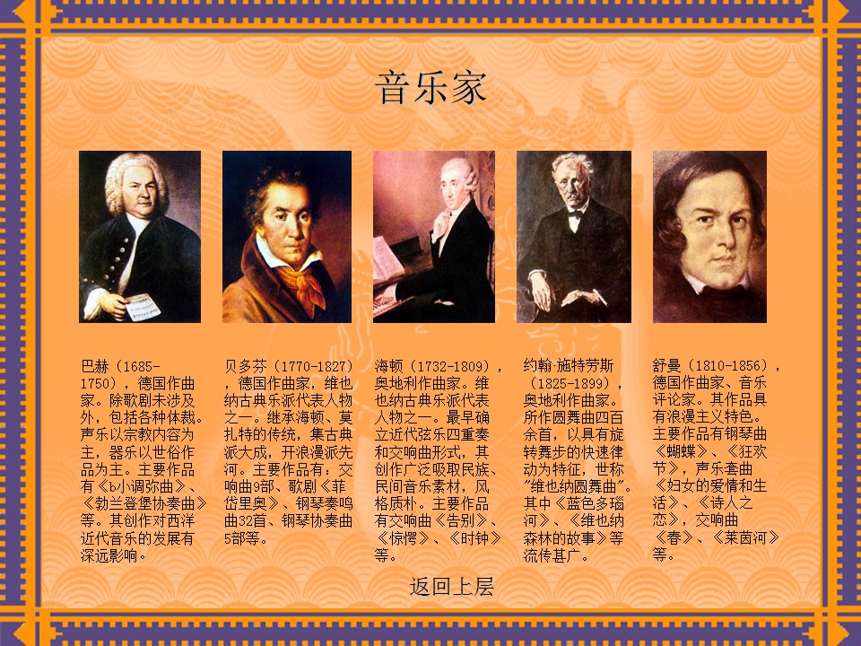 西方古典音乐之都维也纳课件ppt模板