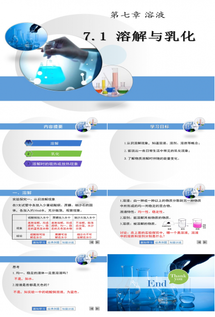 溶解与乳化ppt课件模板