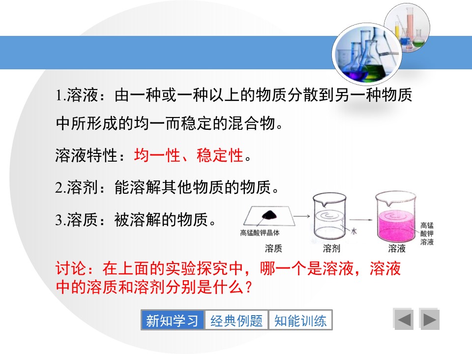 溶解与乳化ppt课件模板