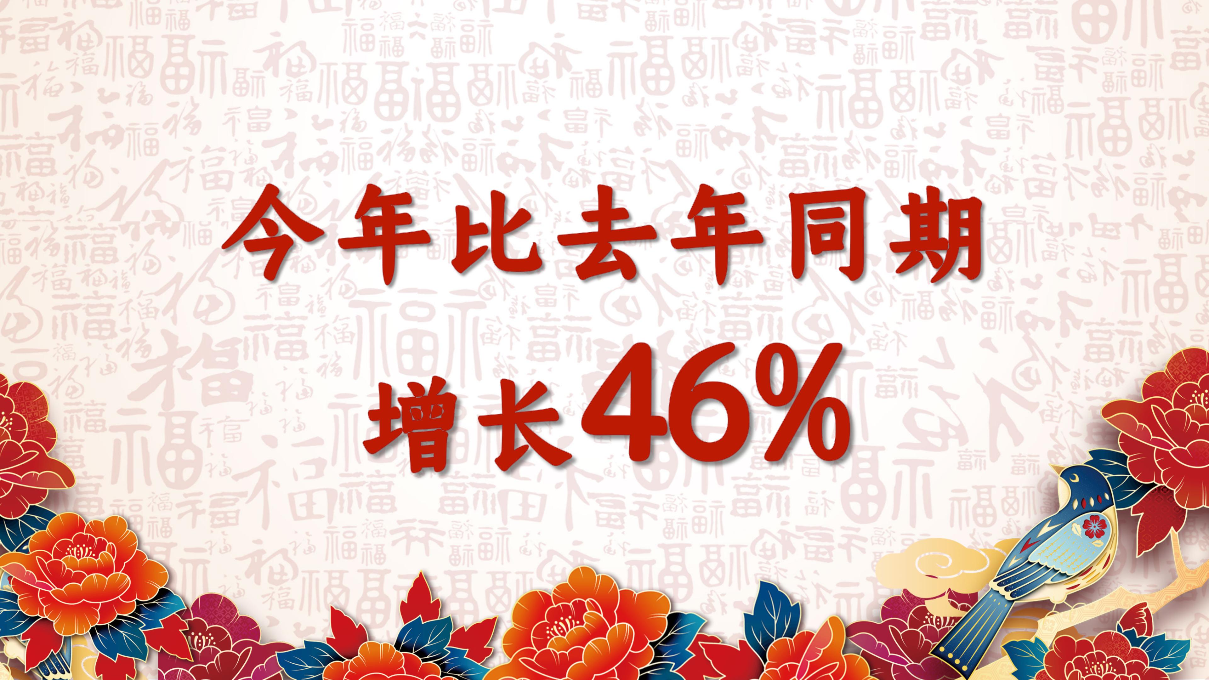 鼠年大型晚会ppt模板